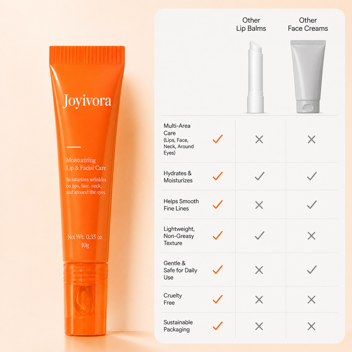 Joyivora✨Final Day of Promotion👄Multi-Vitamin Barrier Baste Lip Baste. Hydro-lip Gloss